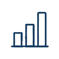 Icon Real Market Demand  